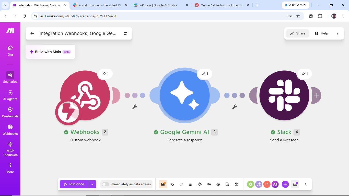 Make.com scenario with three modules — a custom webhook, Google Gemini AI generating a response, and Slack sending a message — all showing successful runs